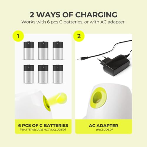 ALL FOR PAWS Automatic Ball Launcher for Dogs - Interactive Ball Throwing Machine with 3 2" Tennis Balls Included, for Small and Medium Dogs, Interactive Dog Toy