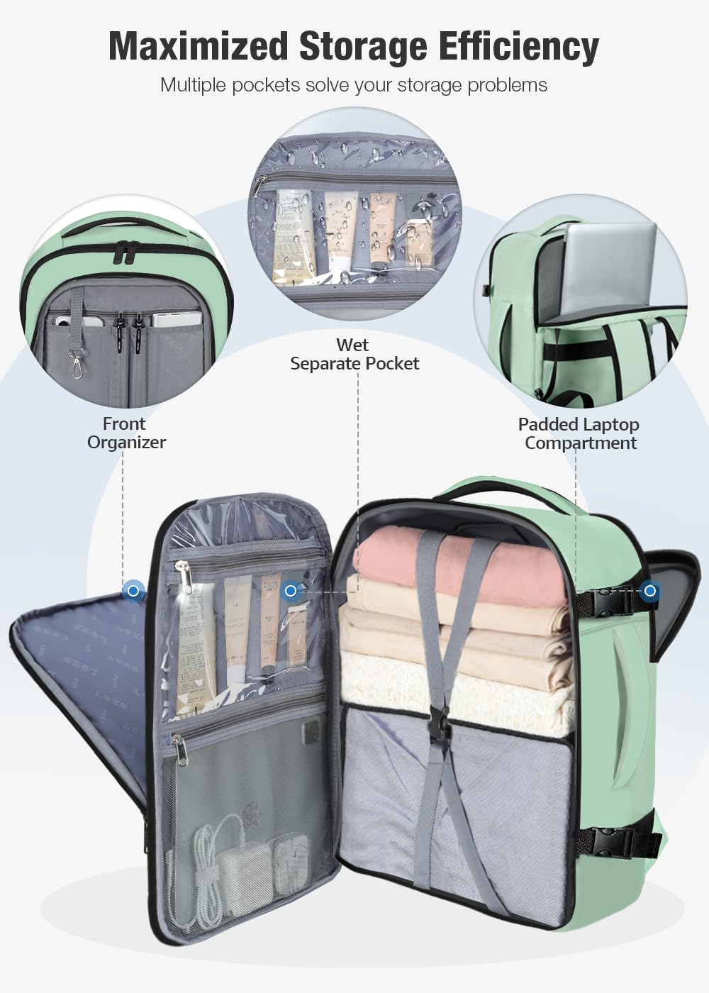 Travel Backpack Cabin Airplane 40x20x25 | Travel Backpack Woman Man - Travel Suitcases Cabin with 6 Organizer Bags - Holidays Business Travel School