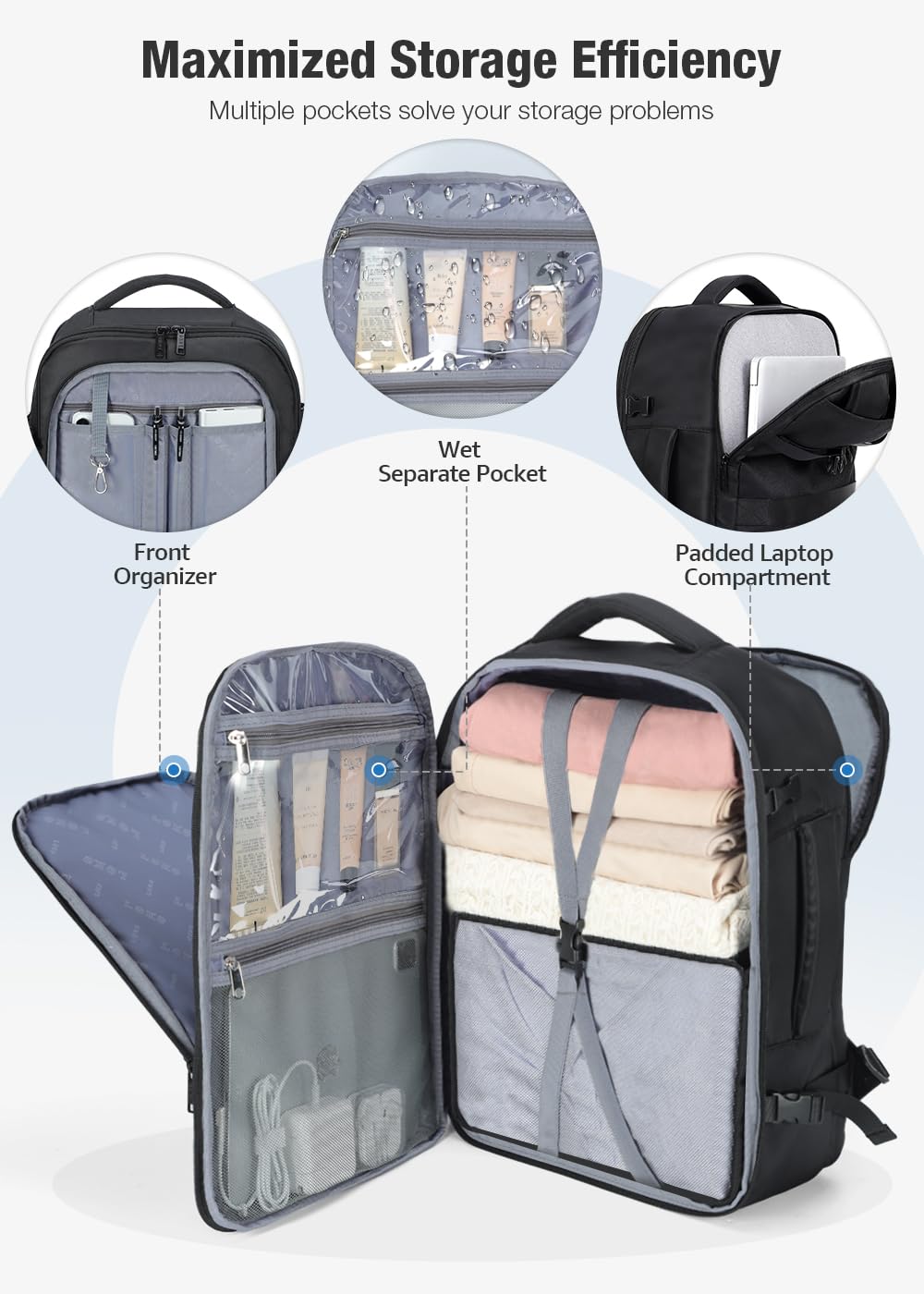 Travel Backpack Cabin Airplane 40x20x25 | Travel Backpack Woman Man - Travel Suitcases Cabin with 6 Organizer Bags - Holidays Business Travel School