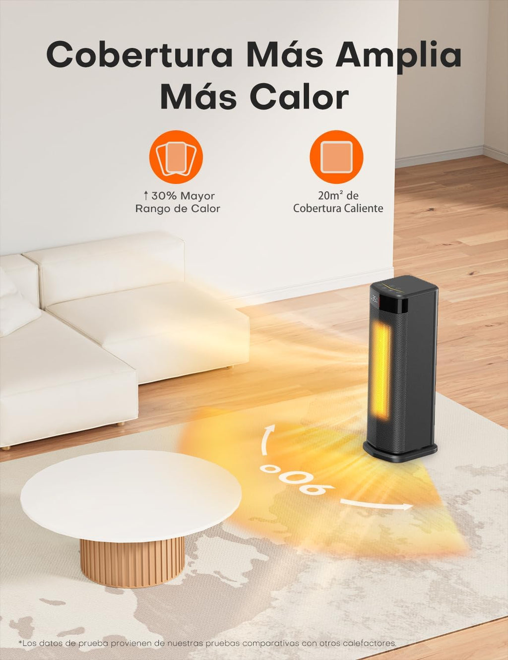 Low Consumption Heater, 2000W PTC Heater, 4 Modes, ECO Mode, Thermostat, 90° Oscillation, 24H Timer, Remote Control, Tip-Over Protection and Overheating for Indoor