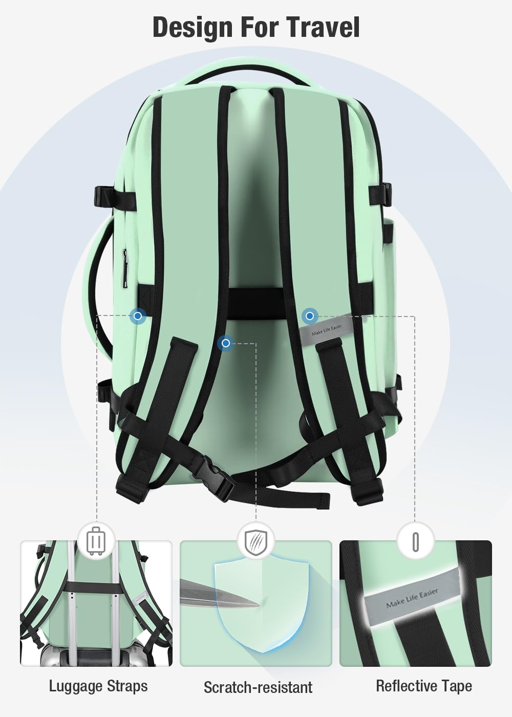 Travel Backpack Cabin Airplane 40x20x25 | Travel Backpack Woman Man - Travel Suitcases Cabin with 6 Organizer Bags - Holidays Business Travel School
