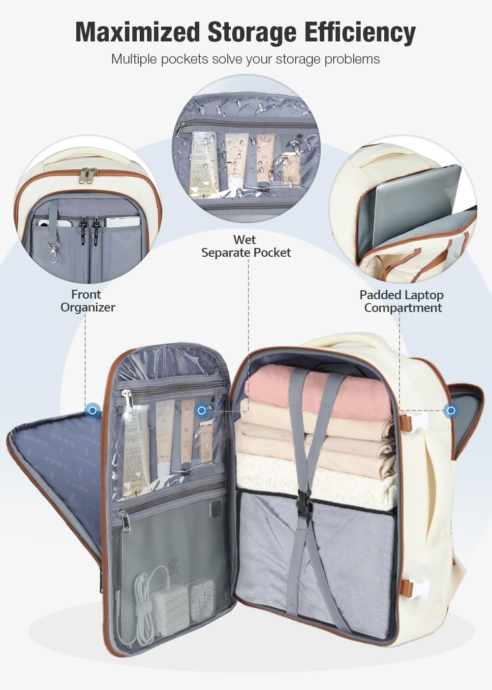 Travel Backpack Cabin Airplane 40x20x25 | Travel Backpack Woman Man - Travel Suitcases Cabin with 6 Organizer Bags - Holidays Business Travel School