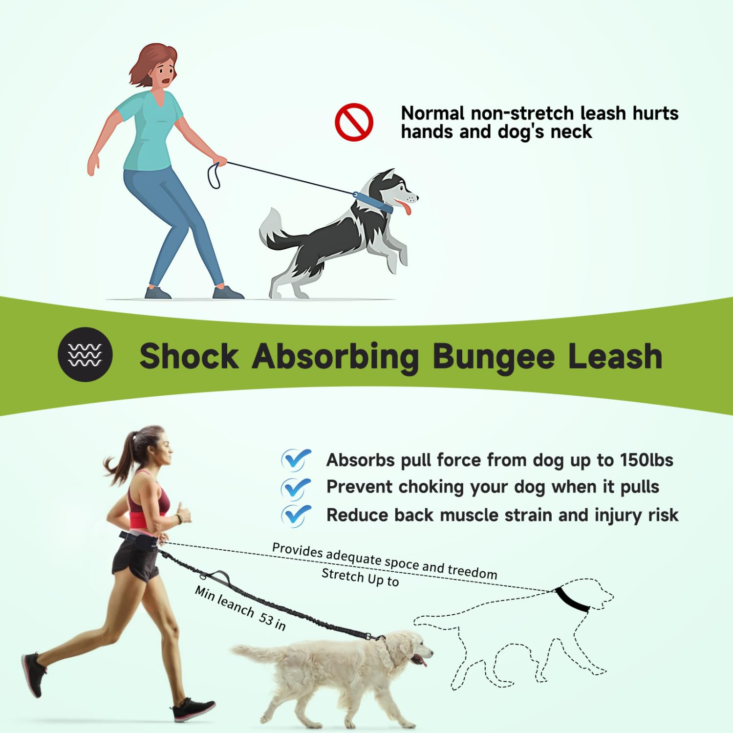 Nobleza Elastic Hands-Free Dog Leash with Pocket, Retractable Dog Leash with Double Elastic Rope, Adjustable Belt, Reflective Band