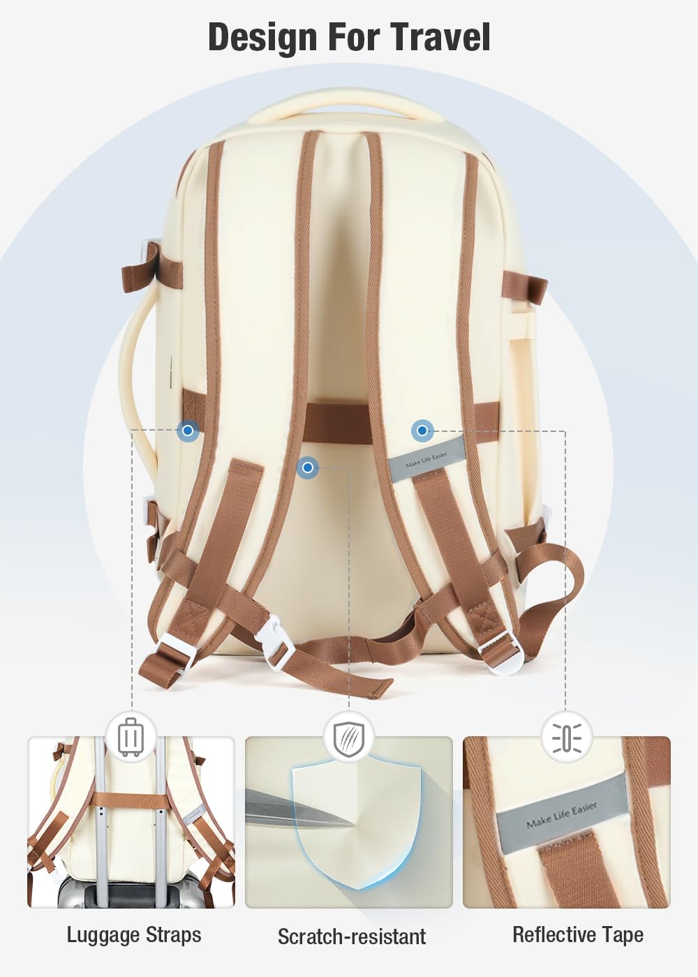 Travel Backpack Cabin Airplane 40x20x25 | Travel Backpack Woman Man - Travel Suitcases Cabin with 6 Organizer Bags - Holidays Business Travel School