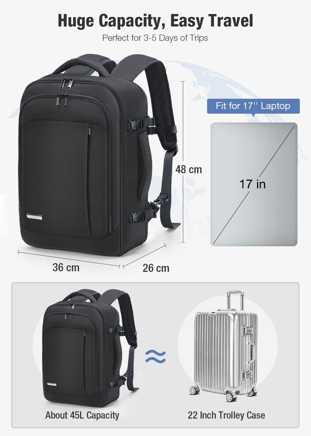 Travel Backpack Cabin Airplane 40x20x25 | Travel Backpack Woman Man - Travel Suitcases Cabin with 6 Organizer Bags - Holidays Business Travel School