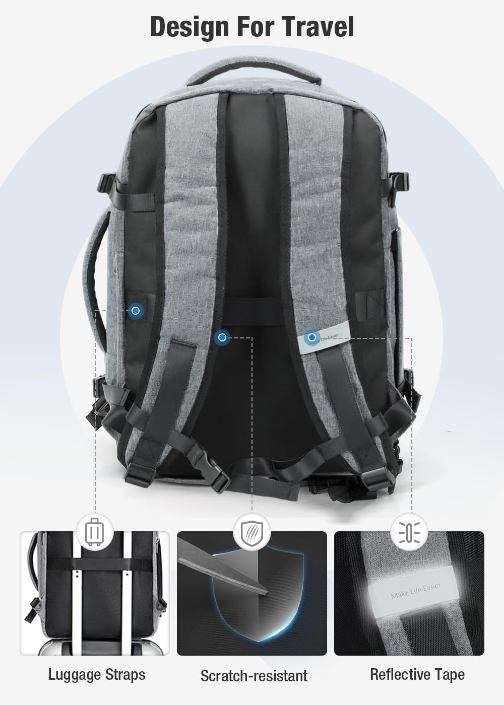 Travel Backpack Cabin Airplane 40x20x25 | Travel Backpack Woman Man - Travel Suitcases Cabin with 6 Organizer Bags - Holidays Business Travel School