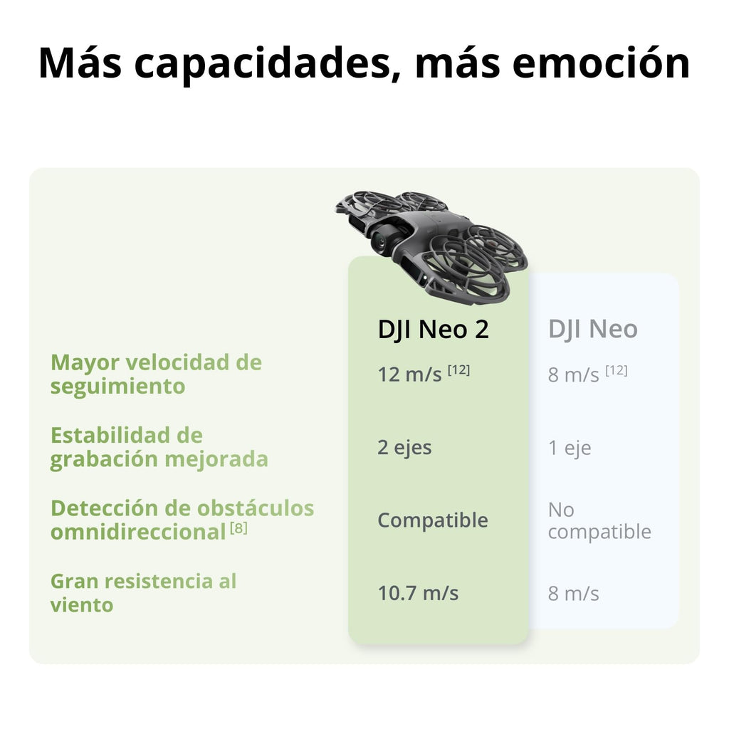 dji Neo (Drone Only)