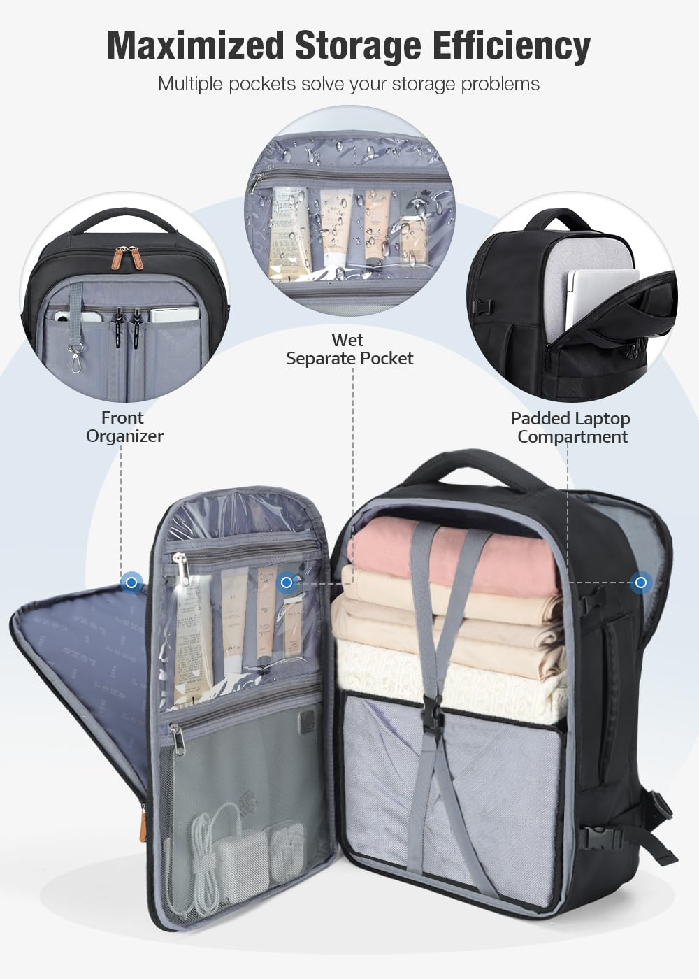 Travel Backpack Cabin Airplane 40x20x25 | Travel Backpack Woman Man - Travel Suitcases Cabin with 6 Organizer Bags - Holidays Business Travel School