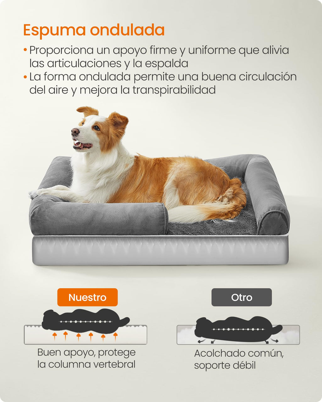 Feandrea Orthopedic Dog Bed, Sofa, Pet Bed, Soft Padding, Raised Edges, Removable and Washable Cover, 122 x 85 x 20 cm, Non-Slip, Osucro Grey PGW078G01