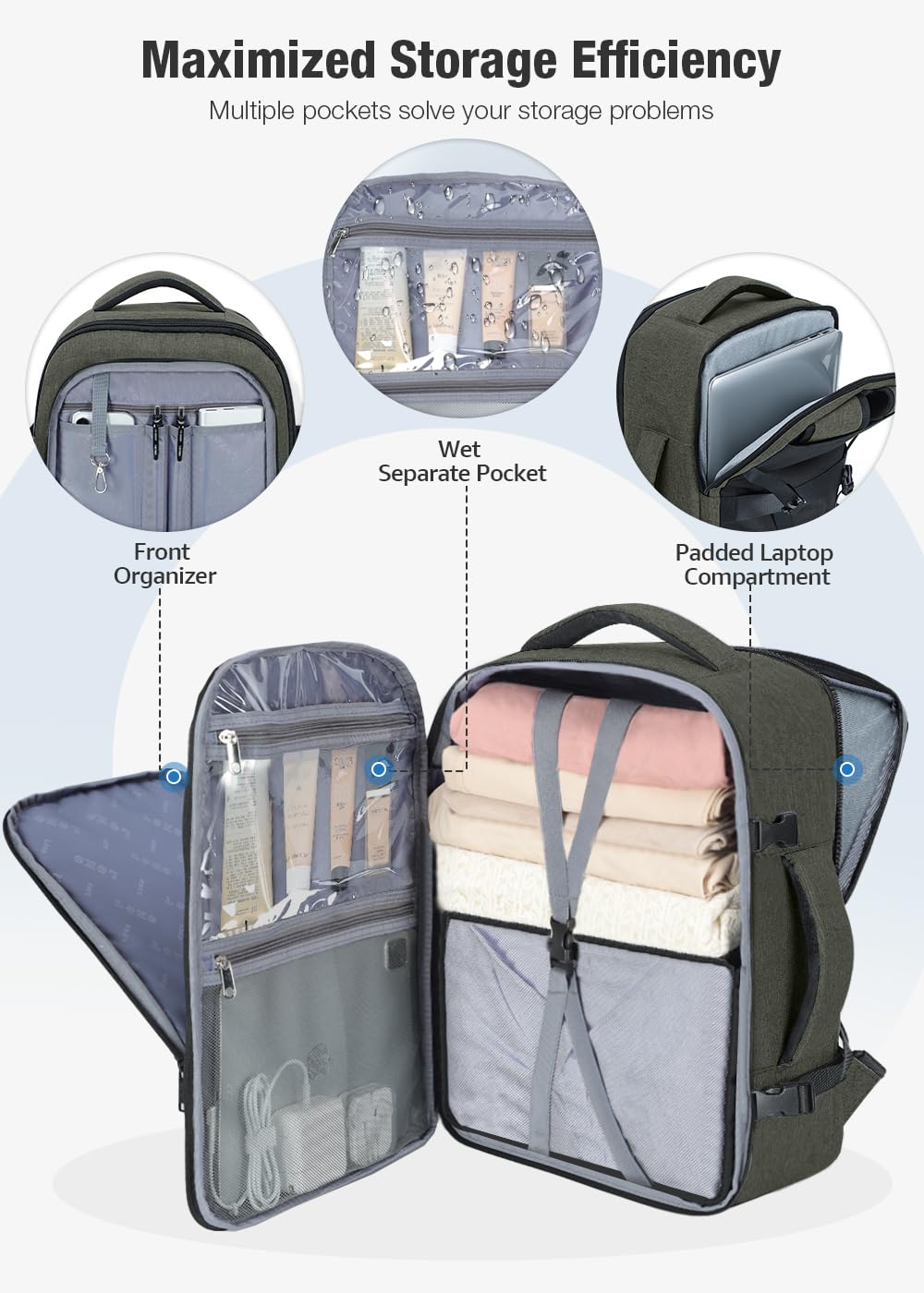 Travel Backpack Cabin Airplane 40x20x25 | Travel Backpack Woman Man - Travel Suitcases Cabin with 6 Organizer Bags - Holidays Business Travel School