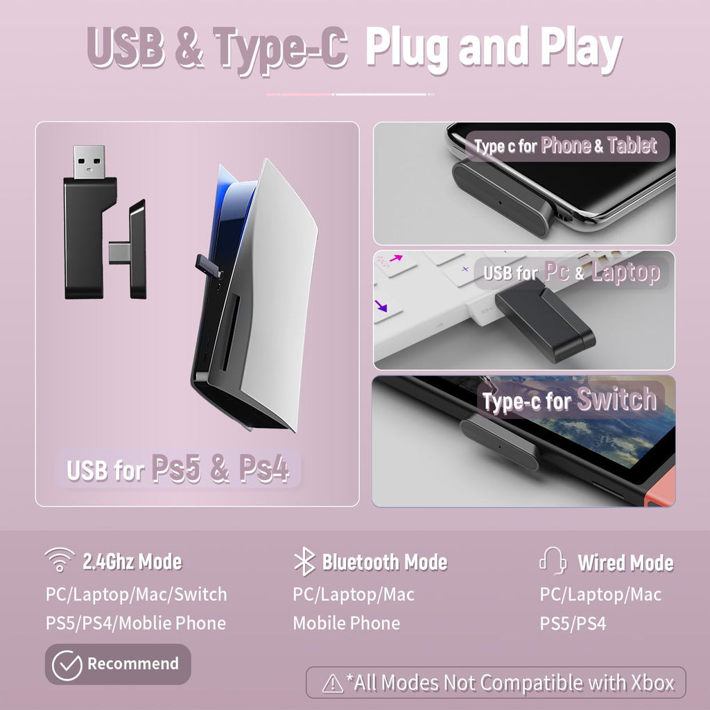 Ozeino Wireless Gaming Headset for PC/Ps5/Ps4, 2.4GHz Wireless+Bluetooth Wireless Gaming Headphones, Low Latency Lossless Sound Quality, 30Hr+ Duration