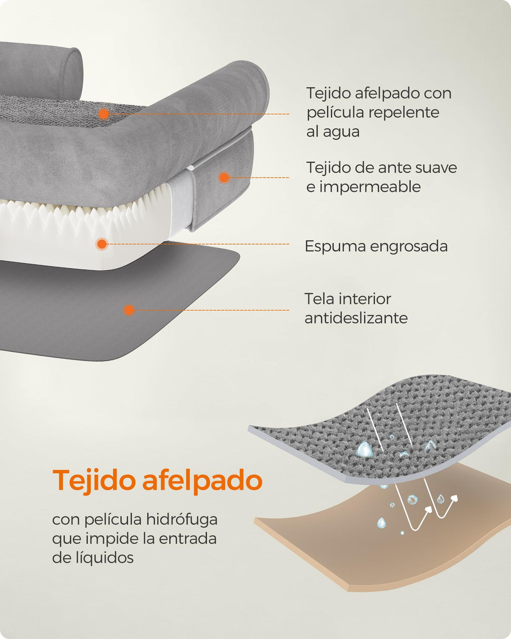 Feandrea Orthopedic Dog Bed, Sofa, Pet Bed, Soft Padding, Raised Edges, Removable and Washable Cover, 122 x 85 x 20 cm, Non-Slip, Osucro Grey PGW078G01