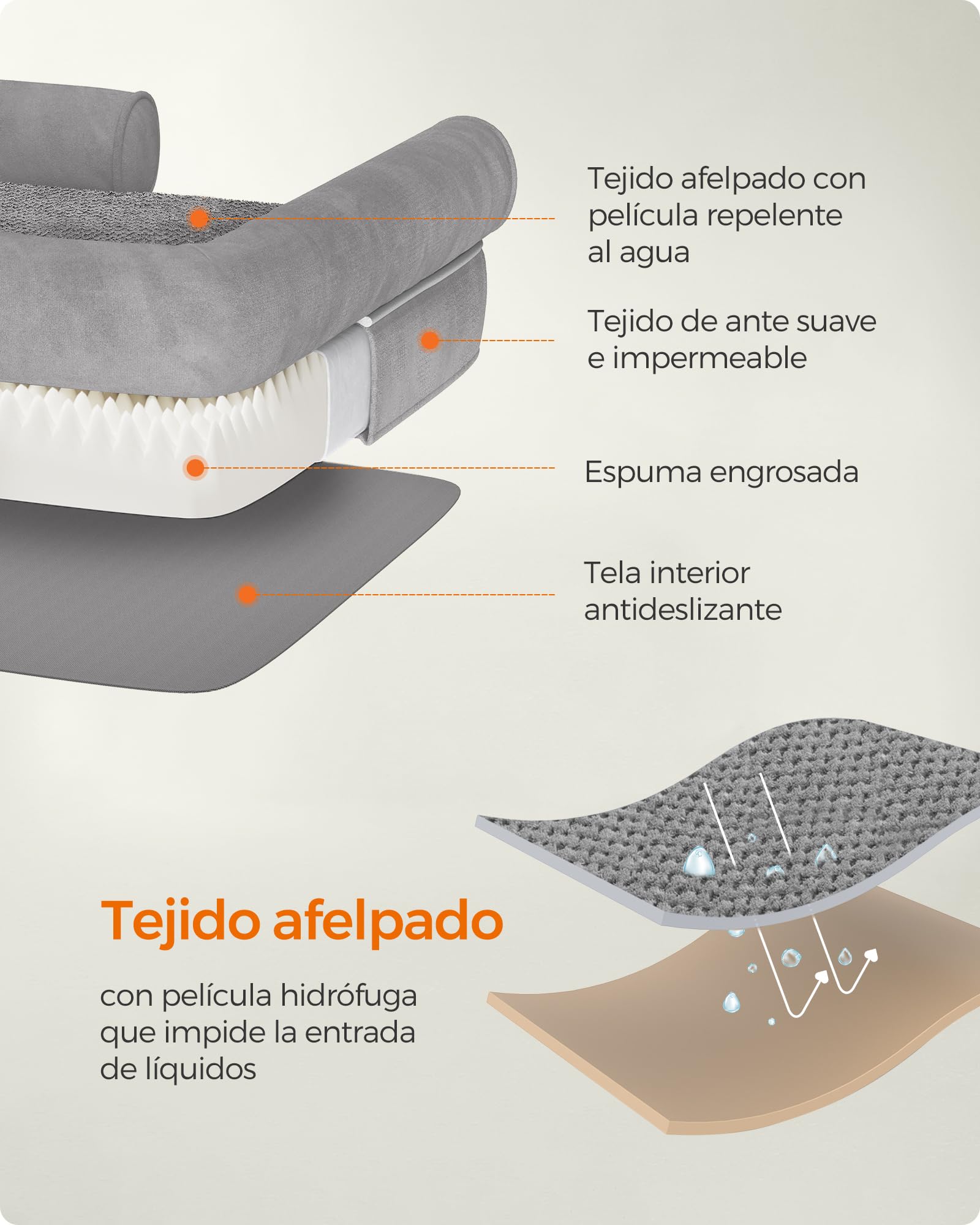 Feandrea Orthopedic Dog Bed, Sofa, Pet Bed, Soft Padding, Raised Edges, Removable and Washable Cover, 122 x 85 x 20 cm, Non-Slip, Osucro Grey PGW078G01