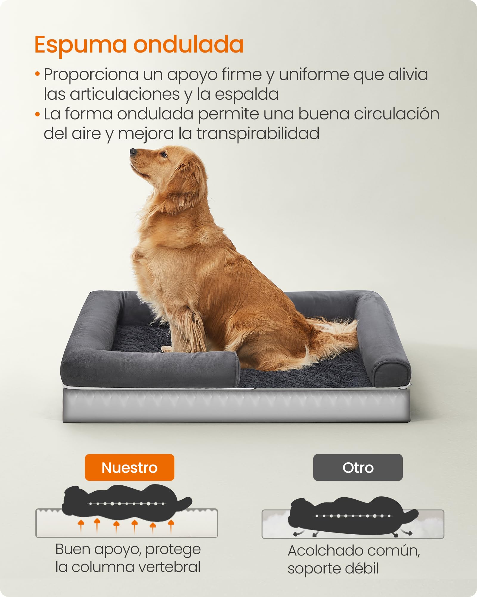 Feandrea Orthopedic Dog Bed, Sofa, Pet Bed, Soft Padding, Raised Edges, Removable and Washable Cover, 122 x 85 x 20 cm, Non-Slip, Osucro Grey PGW078G01