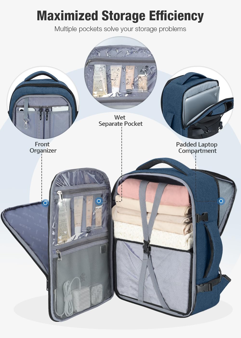 Travel Backpack Cabin Airplane 40x20x25 | Travel Backpack Woman Man - Travel Suitcases Cabin with 6 Organizer Bags - Holidays Business Travel School