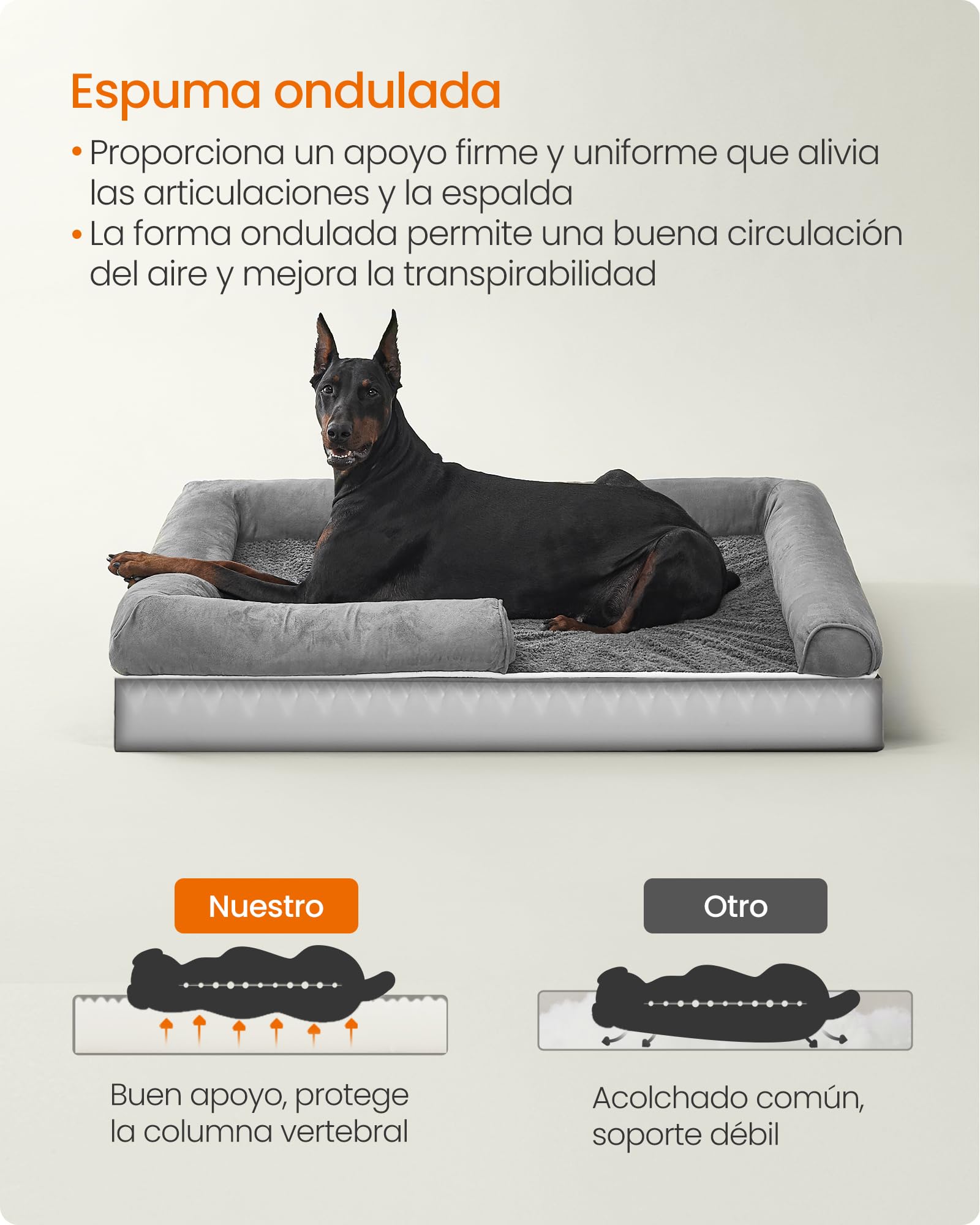 Feandrea Orthopedic Dog Bed, Sofa, Pet Bed, Soft Padding, Raised Edges, Removable and Washable Cover, 122 x 85 x 20 cm, Non-Slip, Osucro Grey PGW078G01