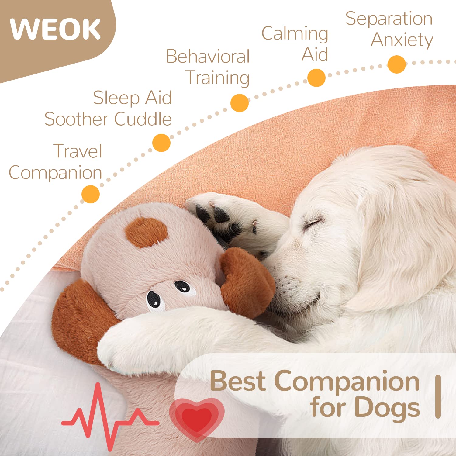 Puppy Heartbeat Toy, Separation Anxiety Relief Toy, Puppy Heartbeat Calming Plush Toy for Anxiety and Behavior