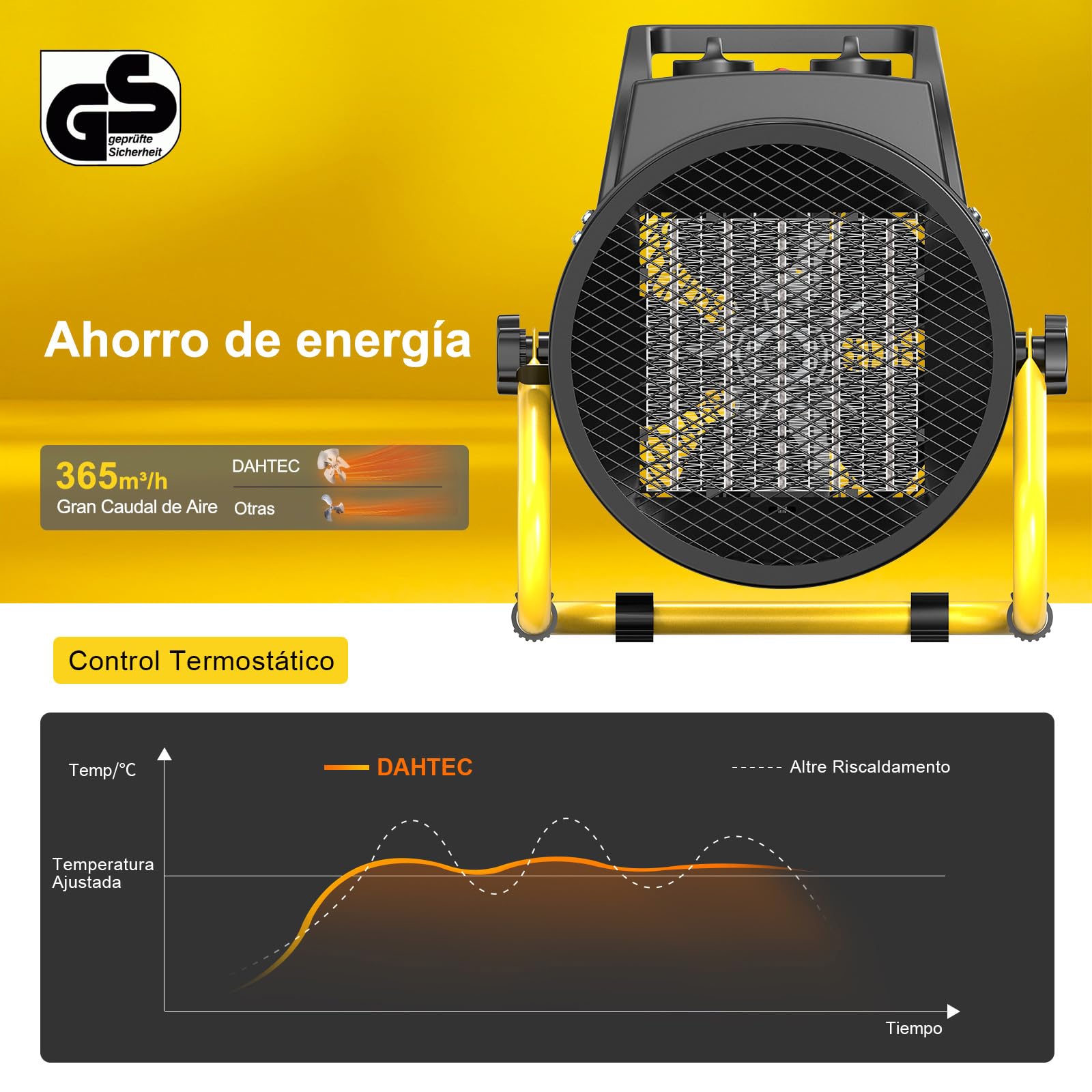 Ceramic Heater 2000W - Low Consumption - Portable Electric Radiator - Fast Heating in 3 s - Suitable for Homes, Bathrooms and Construction Sites