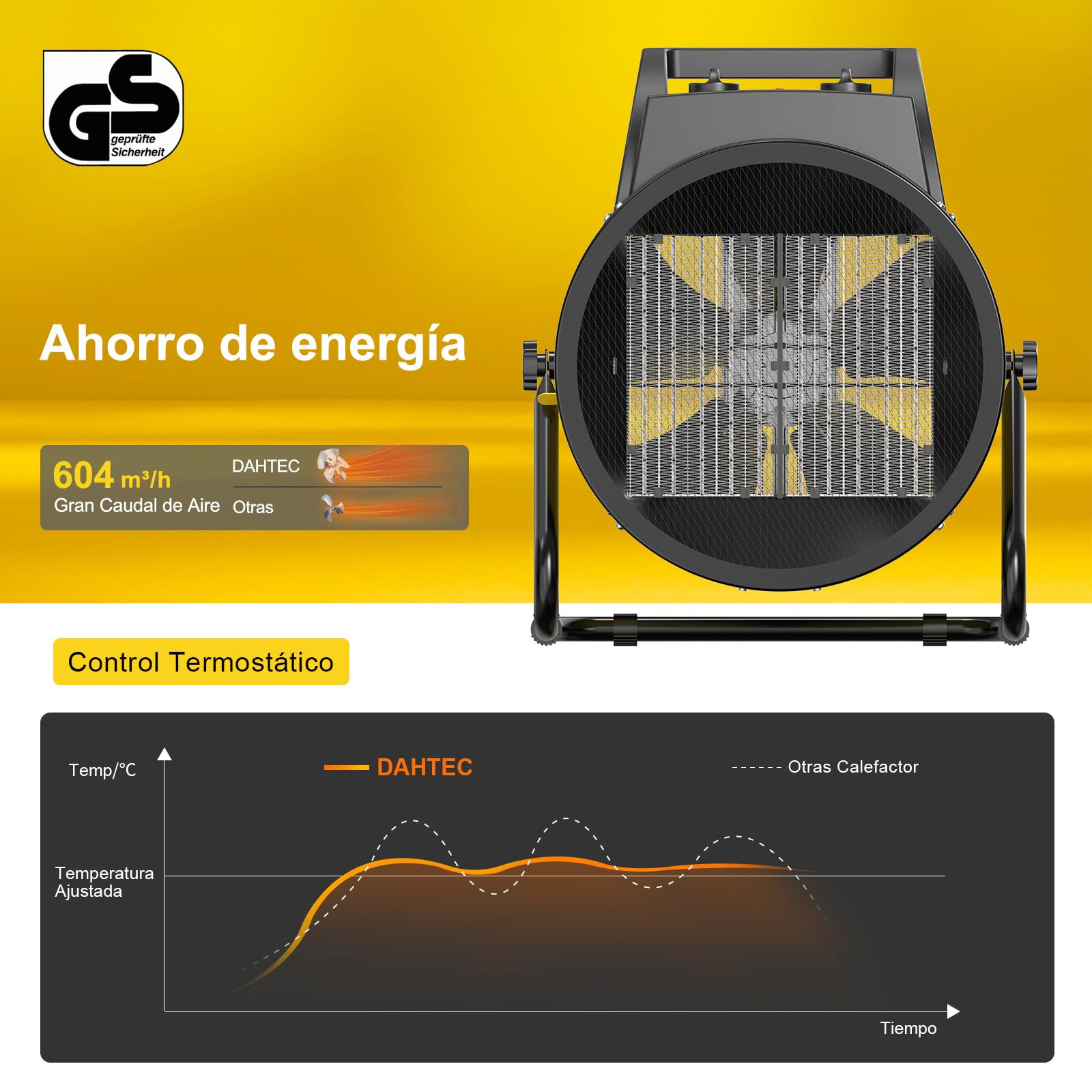 Ceramic Heater 2000W - Low Consumption - Portable Electric Radiator - Fast Heating in 3 s - Suitable for Homes, Bathrooms and Construction Sites