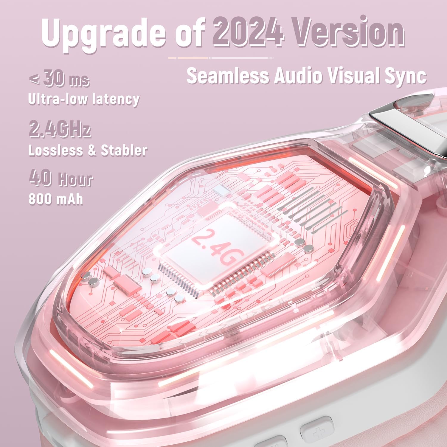 Ozeino Wireless Gaming Headset for PC/Ps5/Ps4, 2.4GHz Wireless+Bluetooth Wireless Gaming Headphones, Low Latency Lossless Sound Quality, 30Hr+ Duration