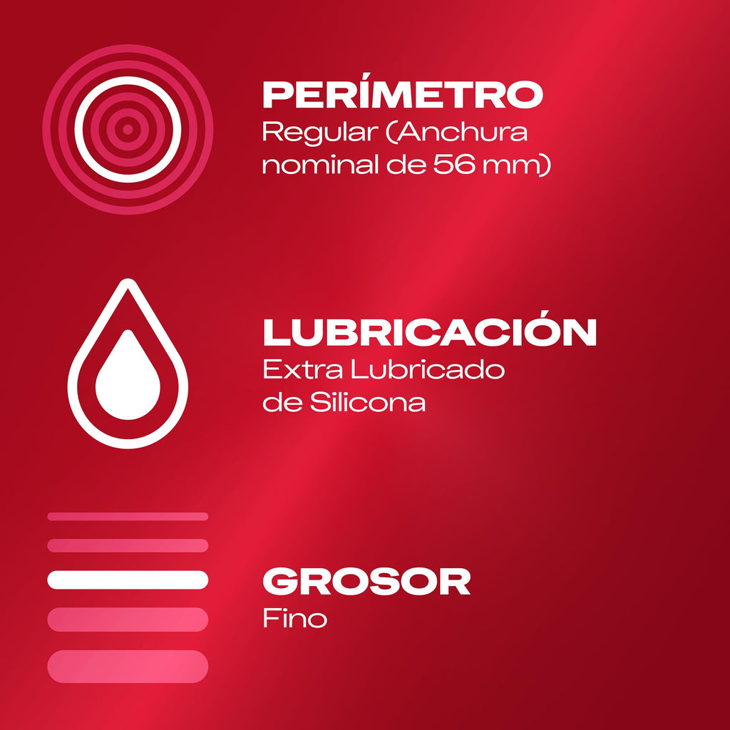 Durex Soft Sensitive Condom Pack, 96 Condoms, Packaging May Vary