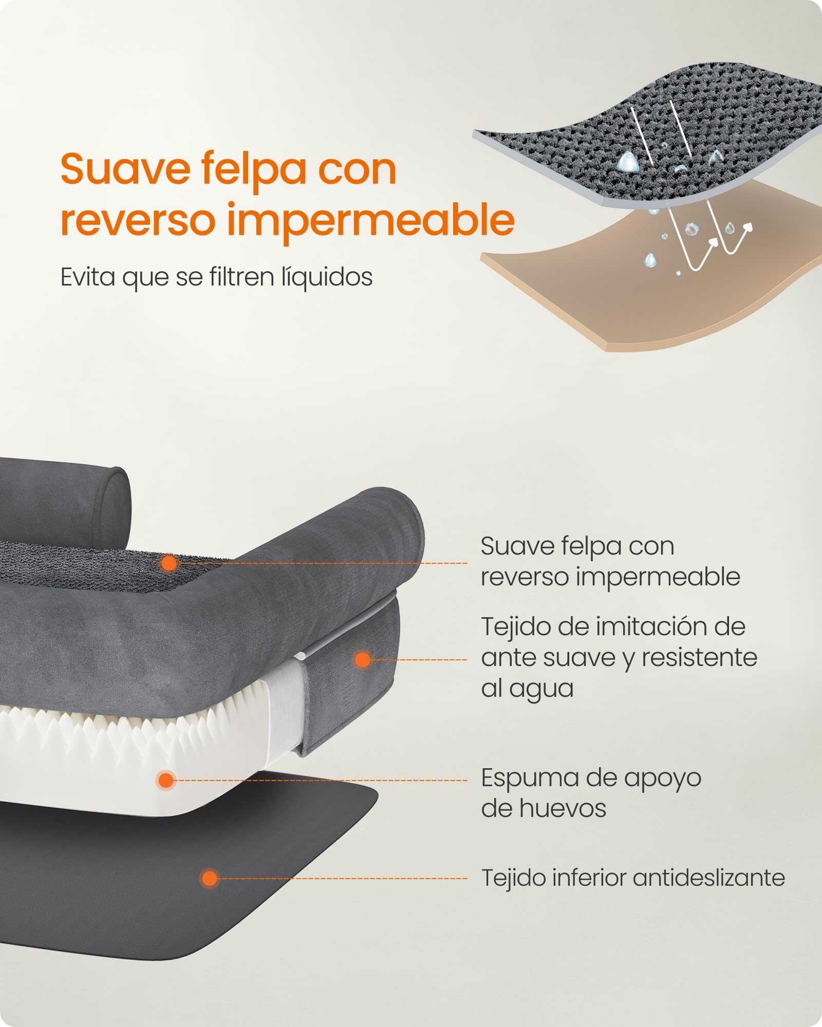 Feandrea Orthopedic Dog Bed, Sofa, Pet Bed, Soft Padding, Raised Edges, Removable and Washable Cover, 122 x 85 x 20 cm, Non-Slip, Osucro Grey PGW078G01