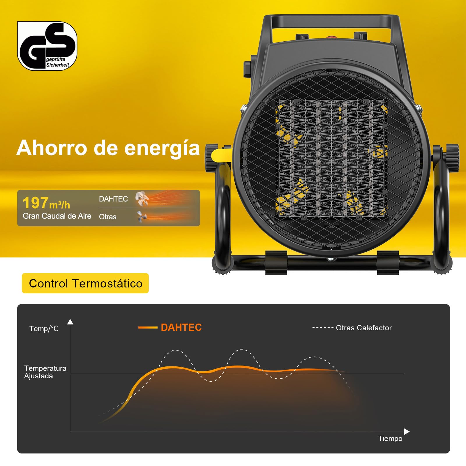 Ceramic Heater 2000W - Low Consumption - Portable Electric Radiator - Fast Heating in 3 s - Suitable for Homes, Bathrooms and Construction Sites
