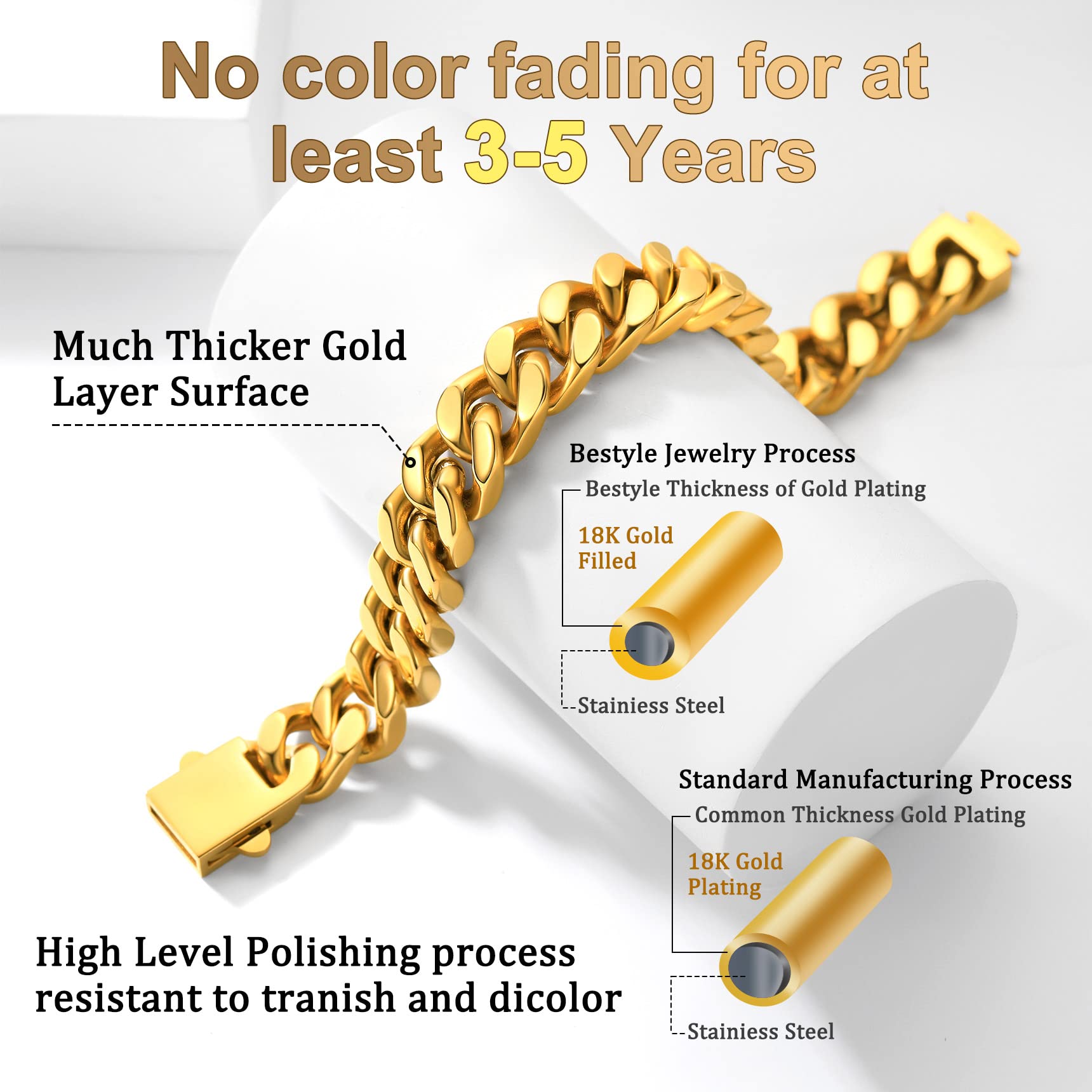 Bestyle Cuban Chain Necklace 5 mm/7 mm/9 mm/12 mm Width Necklace Cuban Miami Chain Length 45-76 cm Necklace Stainless Steel Cuban Chain Silver/Gold/Black Hip Hop Rock Punk Chain