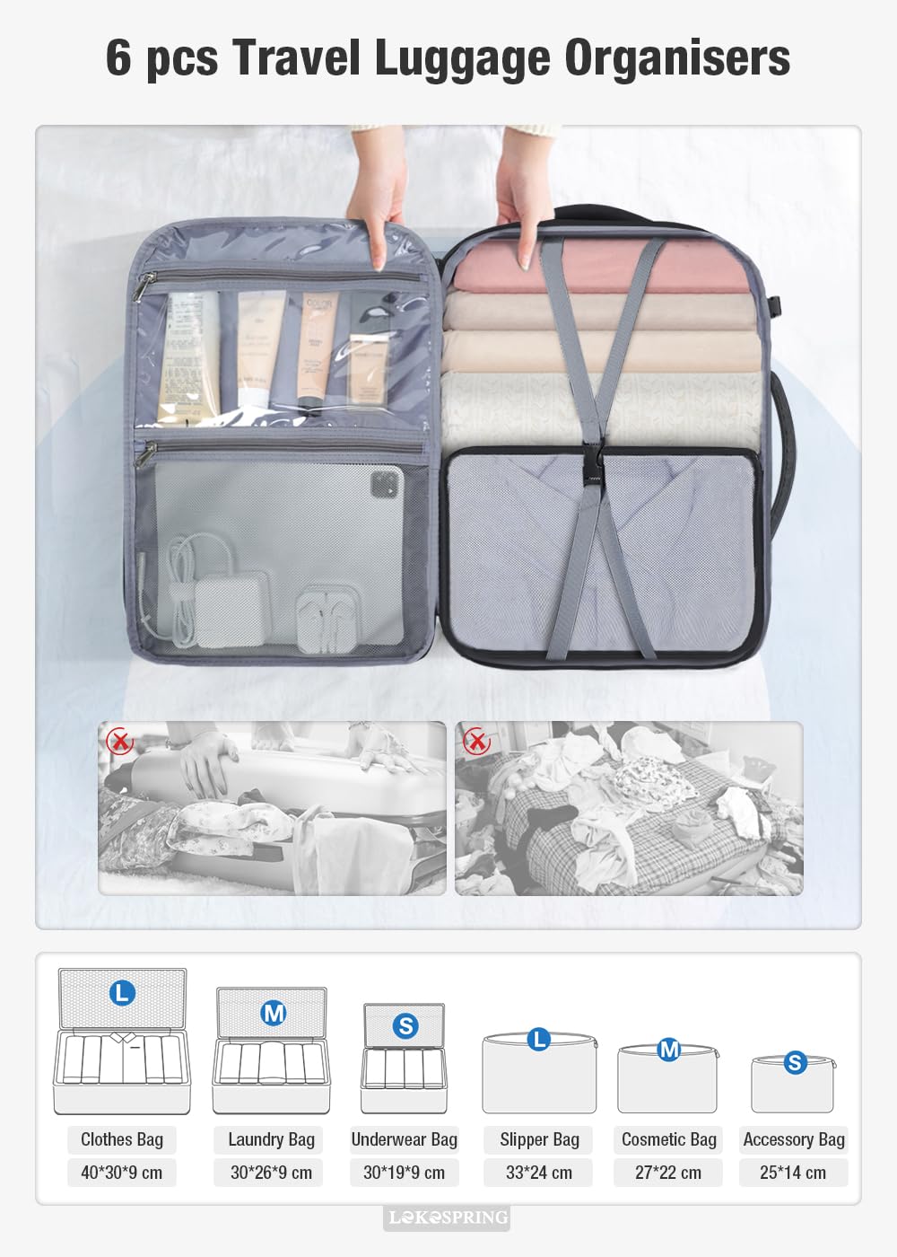 Travel Backpack Cabin Airplane 40x20x25 | Travel Backpack Woman Man - Travel Suitcases Cabin with 6 Organizer Bags - Holidays Business Travel School