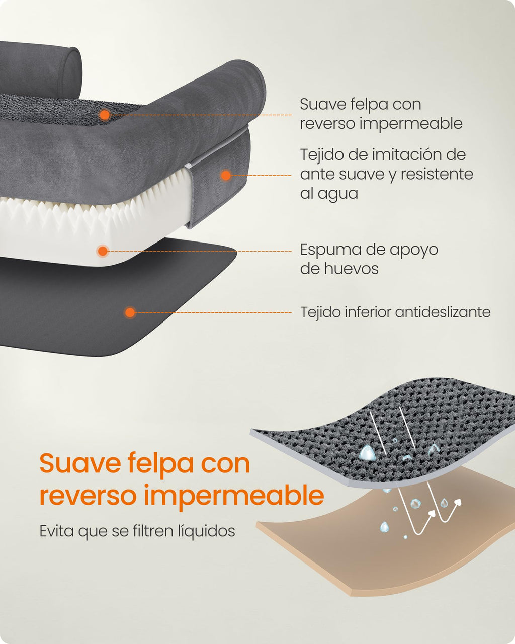 Feandrea Orthopedic Dog Bed, Sofa, Pet Bed, Soft Padding, Raised Edges, Removable and Washable Cover, 122 x 85 x 20 cm, Non-Slip, Osucro Grey PGW078G01