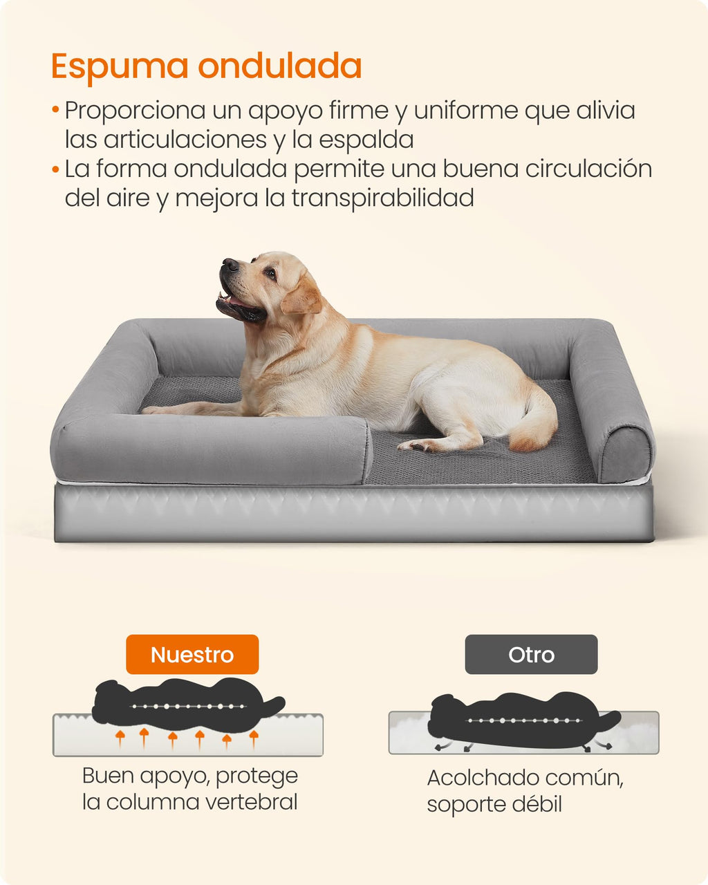 Feandrea Orthopedic Dog Bed, Sofa, Pet Bed, Soft Padding, Raised Edges, Removable and Washable Cover, 122 x 85 x 20 cm, Non-Slip, Osucro Grey PGW078G01