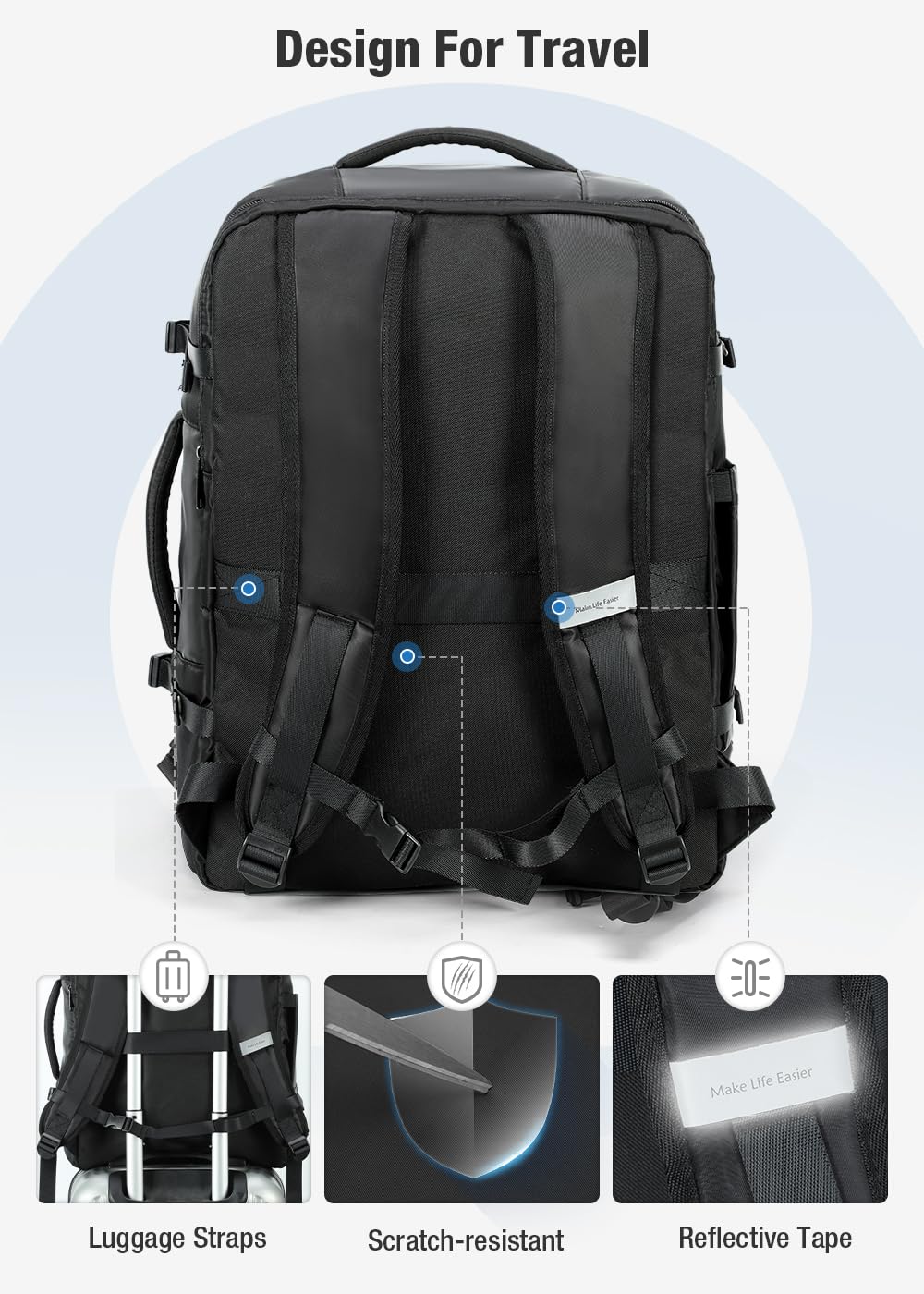 Travel Backpack Cabin Airplane 40x20x25 | Travel Backpack Woman Man - Travel Suitcases Cabin with 6 Organizer Bags - Holidays Business Travel School