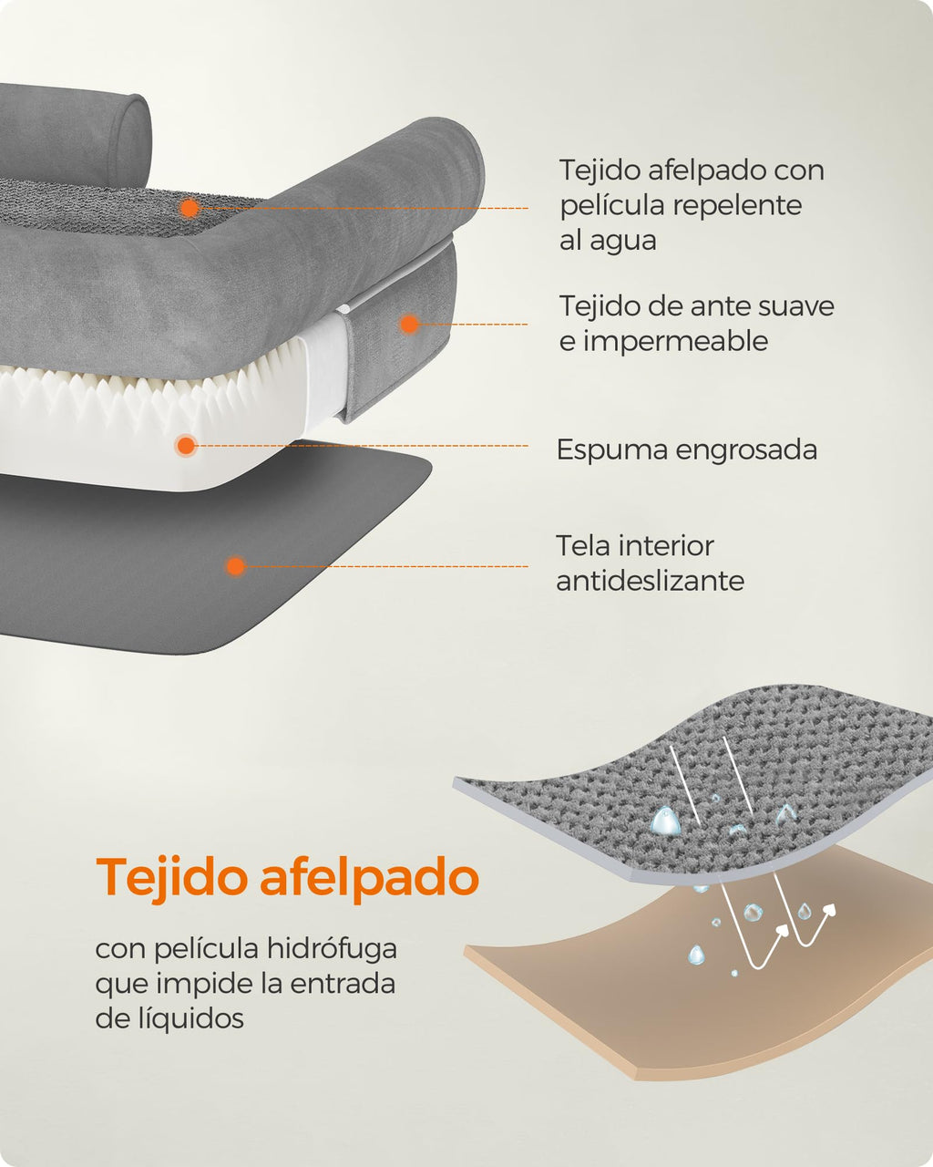 Feandrea Orthopedic Dog Bed, Sofa, Pet Bed, Soft Padding, Raised Edges, Removable and Washable Cover, 122 x 85 x 20 cm, Non-Slip, Osucro Grey PGW078G01