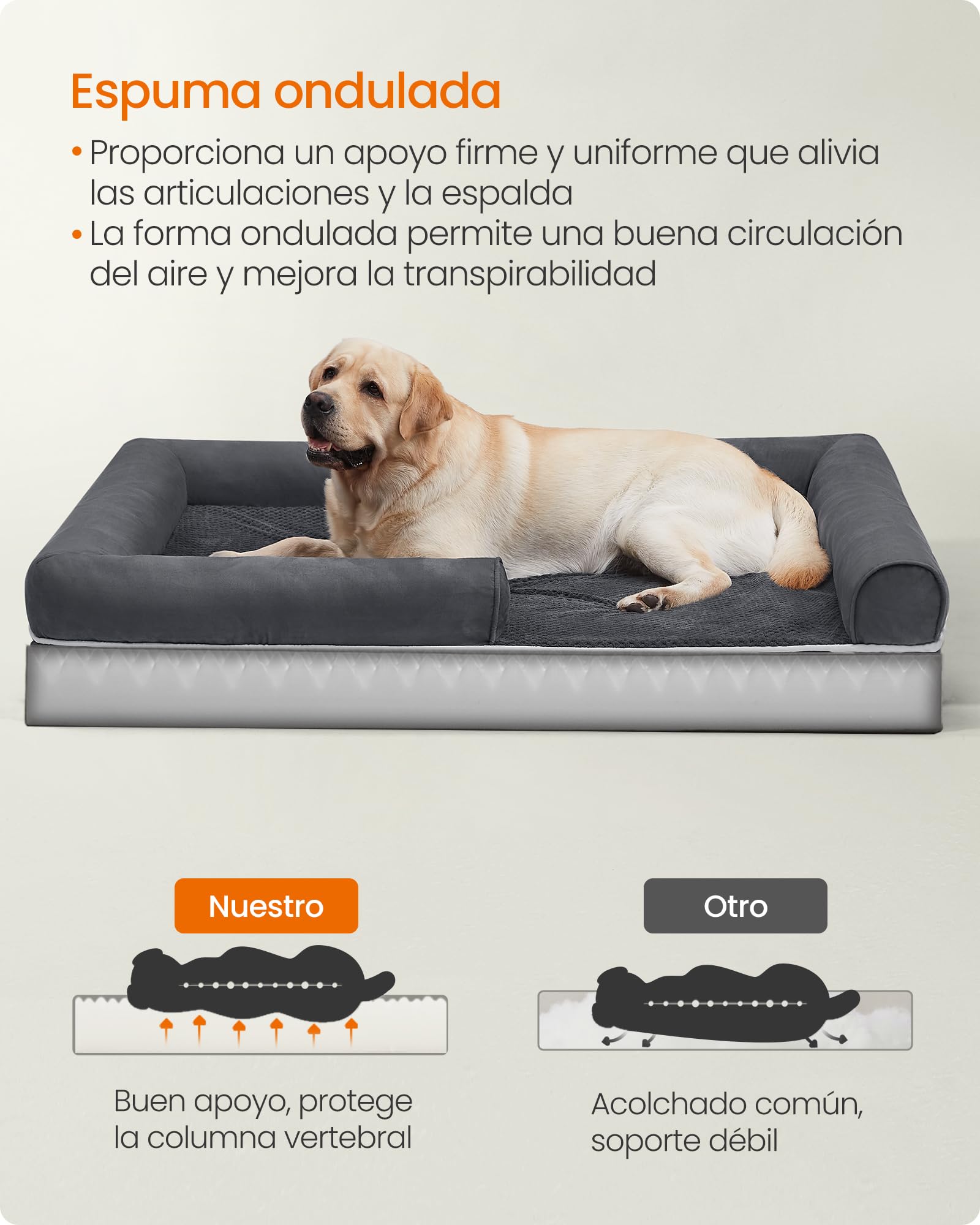 Feandrea Orthopedic Dog Bed, Sofa, Pet Bed, Soft Padding, Raised Edges, Removable and Washable Cover, 122 x 85 x 20 cm, Non-Slip, Osucro Grey PGW078G01