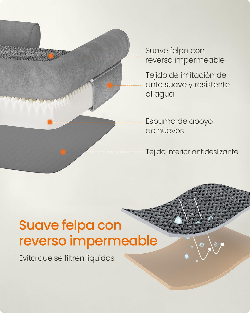 Feandrea Orthopedic Dog Bed, Sofa, Pet Bed, Soft Padding, Raised Edges, Removable and Washable Cover, 122 x 85 x 20 cm, Non-Slip, Osucro Grey PGW078G01