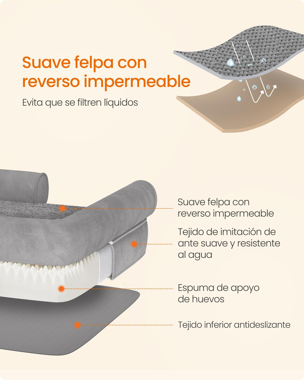 Feandrea Orthopedic Dog Bed, Sofa, Pet Bed, Soft Padding, Raised Edges, Removable and Washable Cover, 122 x 85 x 20 cm, Non-Slip, Osucro Grey PGW078G01