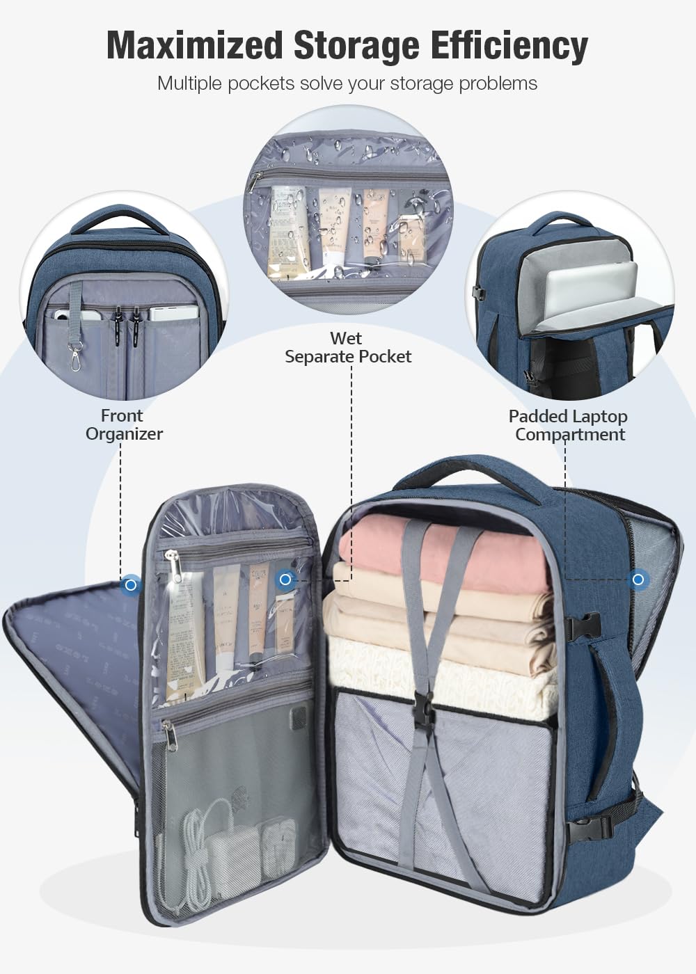 Travel Backpack Cabin Airplane 40x20x25 | Travel Backpack Woman Man - Travel Suitcases Cabin with 6 Organizer Bags - Holidays Business Travel School