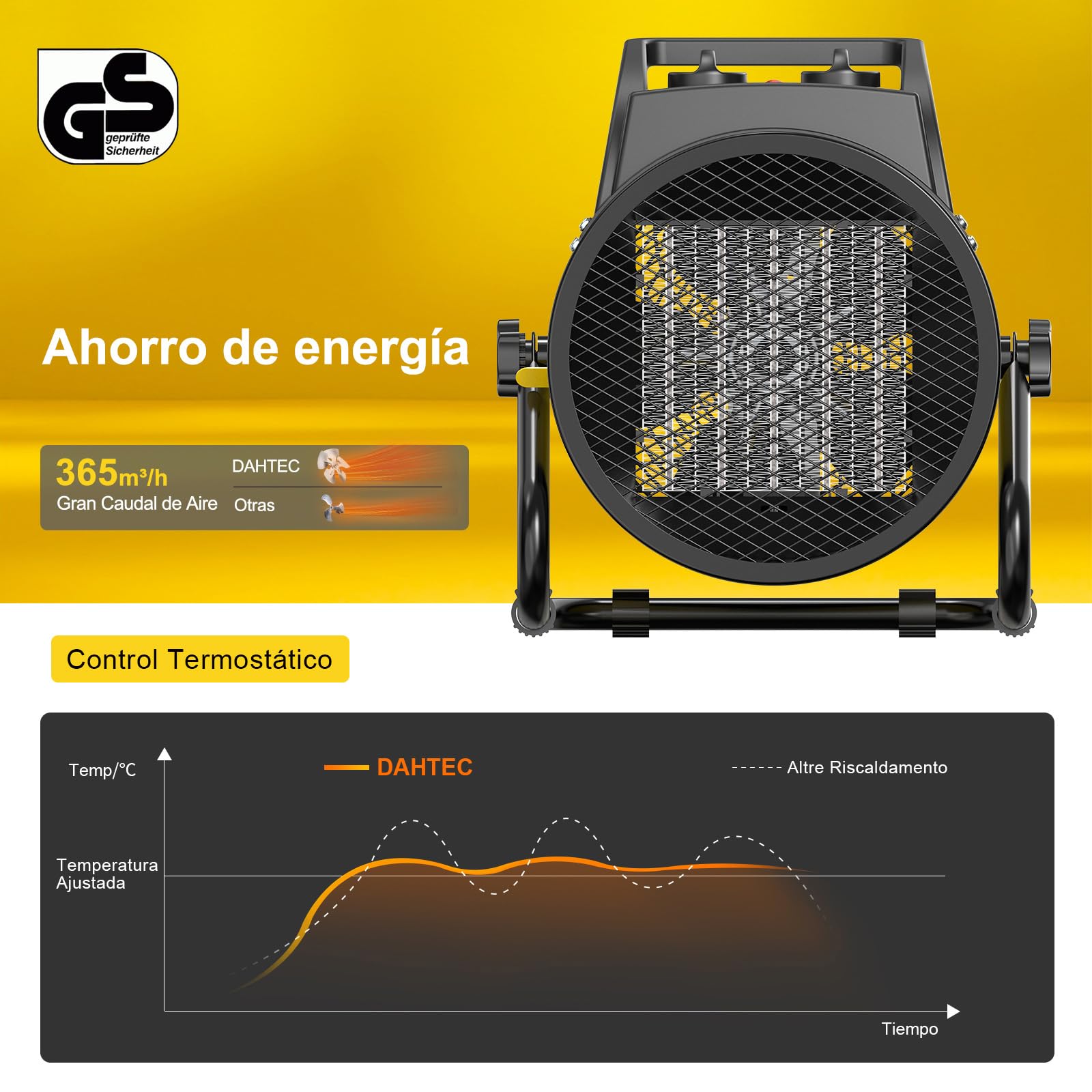 Ceramic Heater 2000W - Low Consumption - Portable Electric Radiator - Fast Heating in 3 s - Suitable for Homes, Bathrooms and Construction Sites