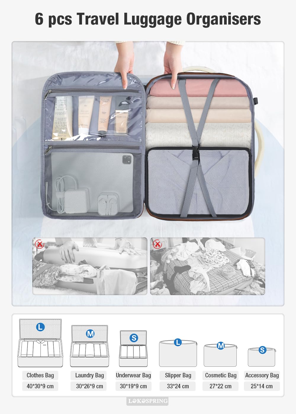 Travel Backpack Cabin Airplane 40x20x25 | Travel Backpack Woman Man - Travel Suitcases Cabin with 6 Organizer Bags - Holidays Business Travel School