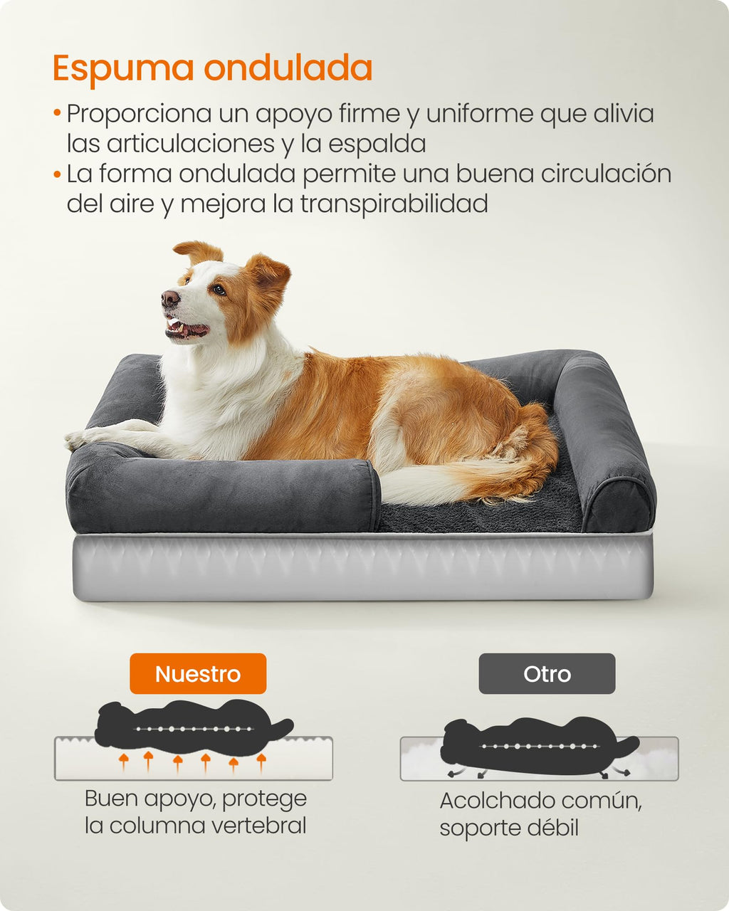 Feandrea Orthopedic Dog Bed, Sofa, Pet Bed, Soft Padding, Raised Edges, Removable and Washable Cover, 122 x 85 x 20 cm, Non-Slip, Osucro Grey PGW078G01