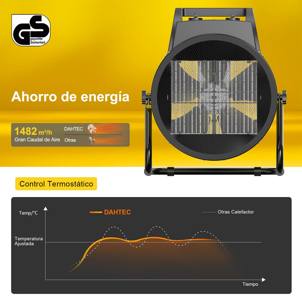Ceramic Heater 2000W - Low Consumption - Portable Electric Radiator - Fast Heating in 3 s - Suitable for Homes, Bathrooms and Construction Sites