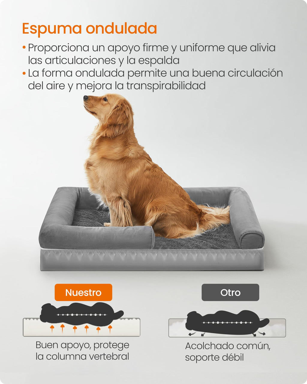 Feandrea Orthopedic Dog Bed, Sofa, Pet Bed, Soft Padding, Raised Edges, Removable and Washable Cover, 122 x 85 x 20 cm, Non-Slip, Osucro Grey PGW078G01