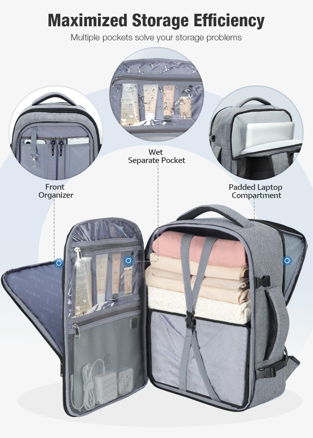 Travel Backpack Cabin Airplane 40x20x25 | Travel Backpack Woman Man - Travel Suitcases Cabin with 6 Organizer Bags - Holidays Business Travel School