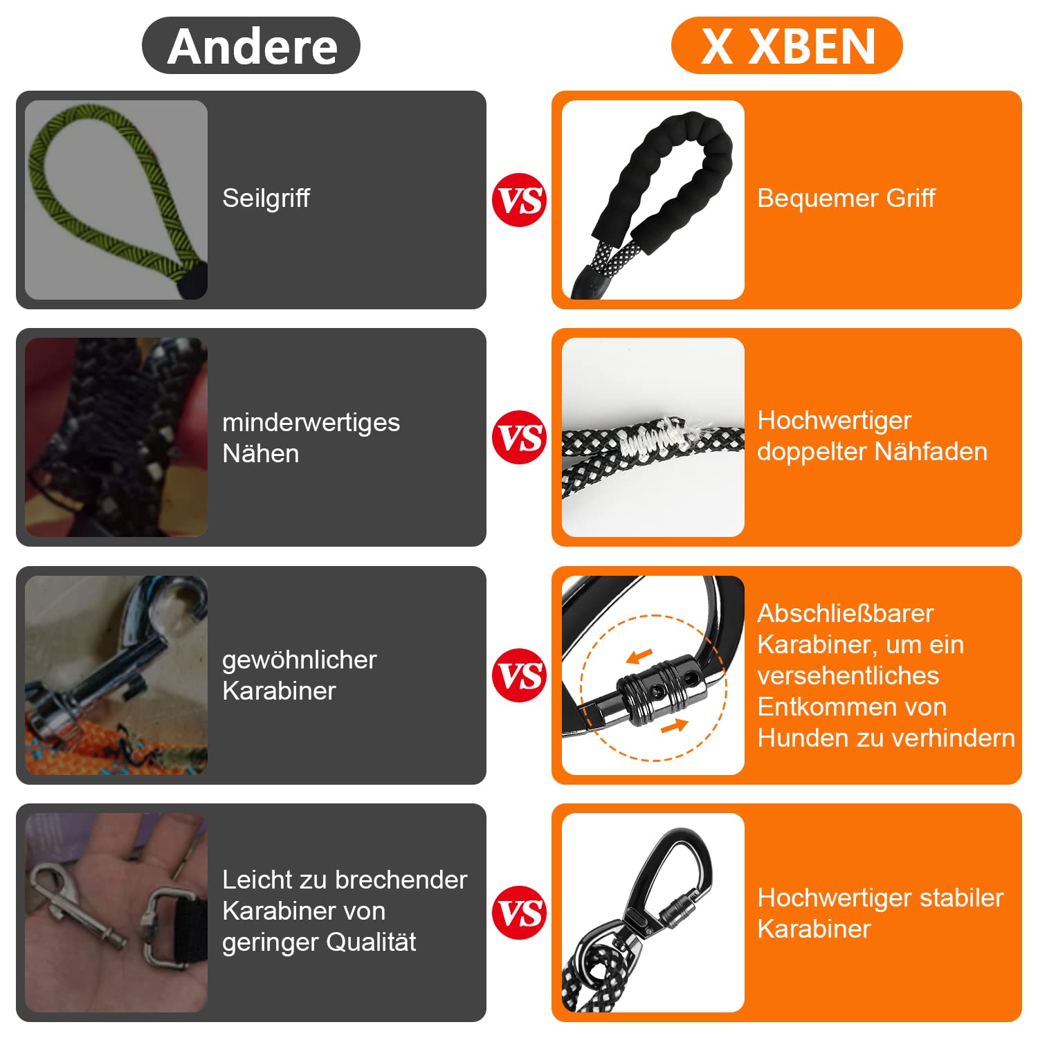 X XBEN Dog Training Lead, 1.5 m, 3 m, 5 m, 6 m, 10 m, 15 m, 20 m, 25 m, 30 m, Long Dog Leash with Lockable Hook, Training Leash for Large and Small Dogs, Reflective and Durable