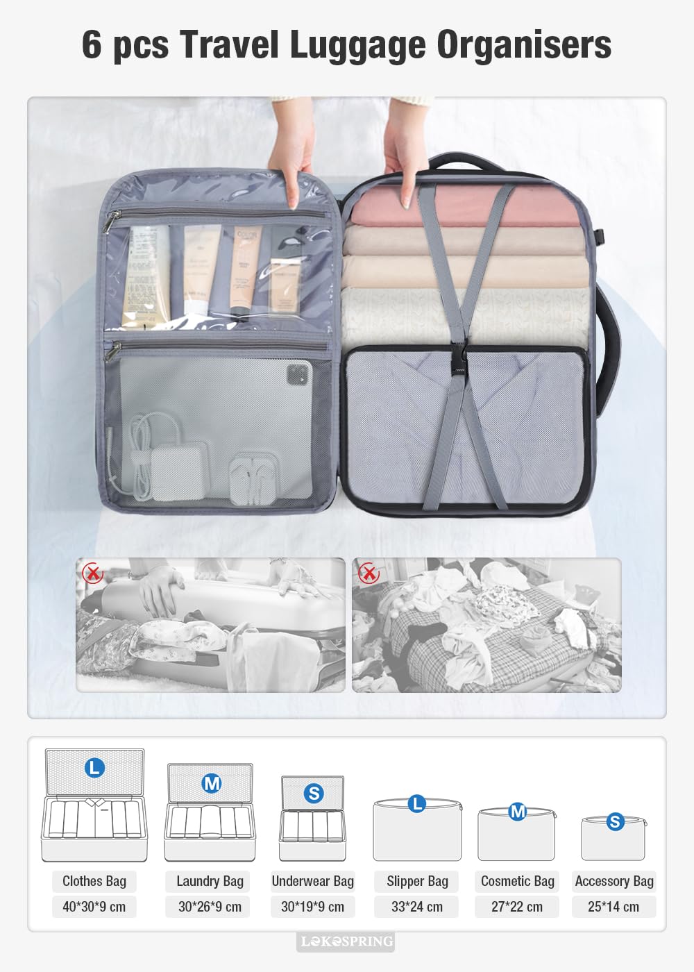 Travel Backpack Cabin Airplane 40x20x25 | Travel Backpack Woman Man - Travel Suitcases Cabin with 6 Organizer Bags - Holidays Business Travel School