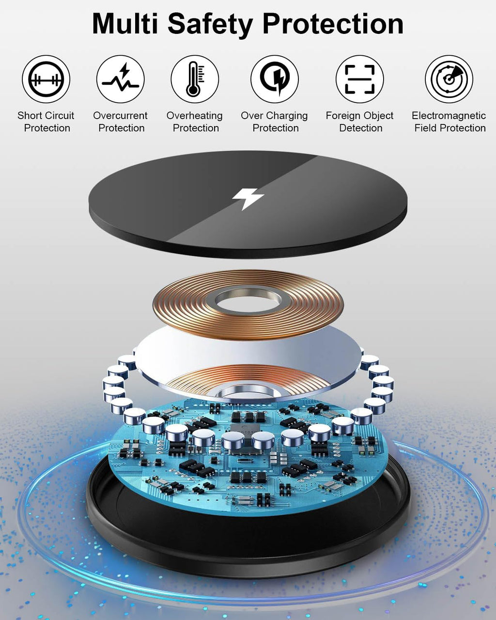 15W Wireless iPhone Charger, Mag-Safe Carregador Sem Fios Fast Charging Wireless iPhone Charger Wireless Charger for iPhone 17/16/15/14/13/12/11/Pro Max/XR/X/8 Series AirPods, Black