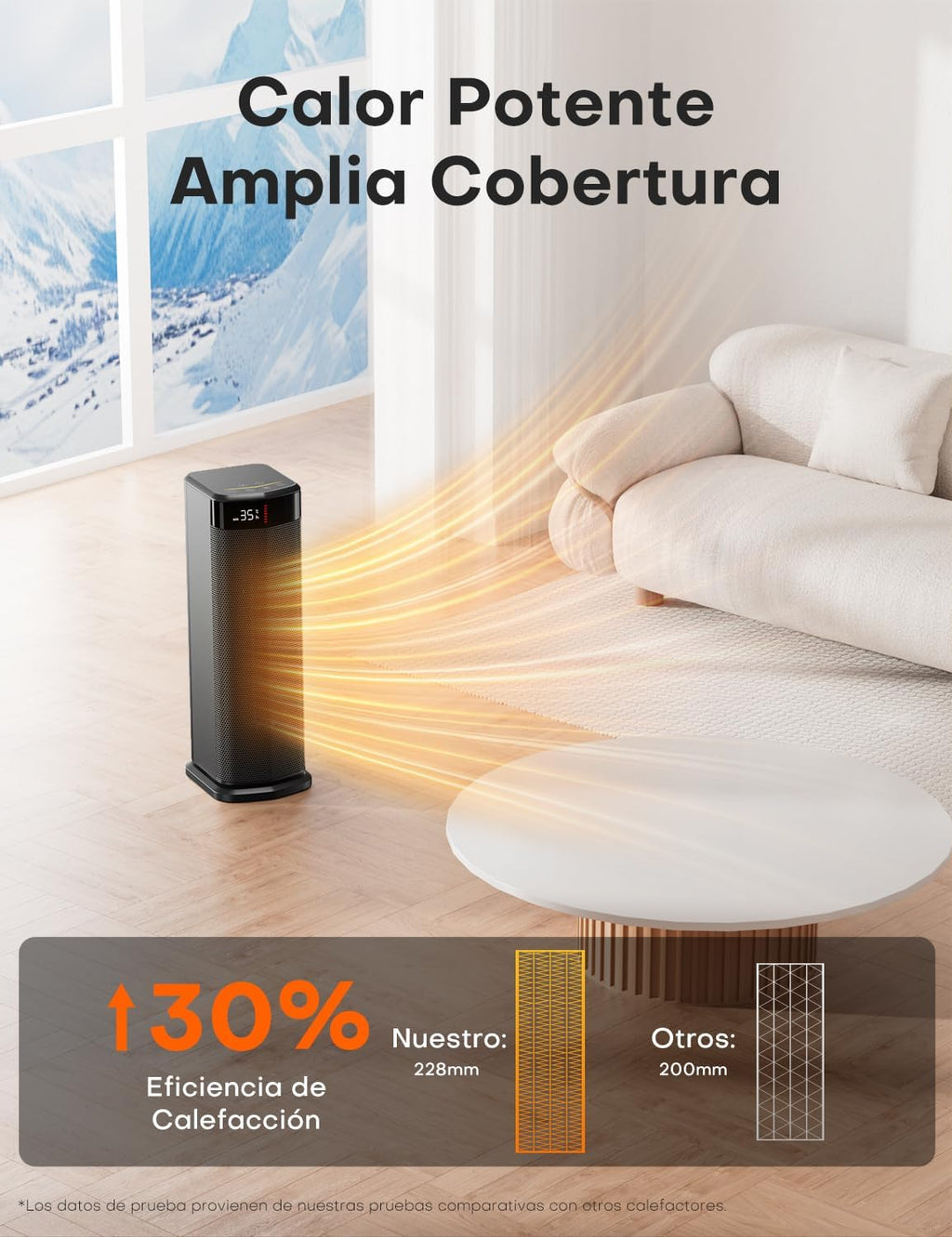 Low Consumption Heater, 2000W PTC Heater, 4 Modes, ECO Mode, Thermostat, 90° Oscillation, 24H Timer, Remote Control, Tip-Over Protection and Overheating for Indoor