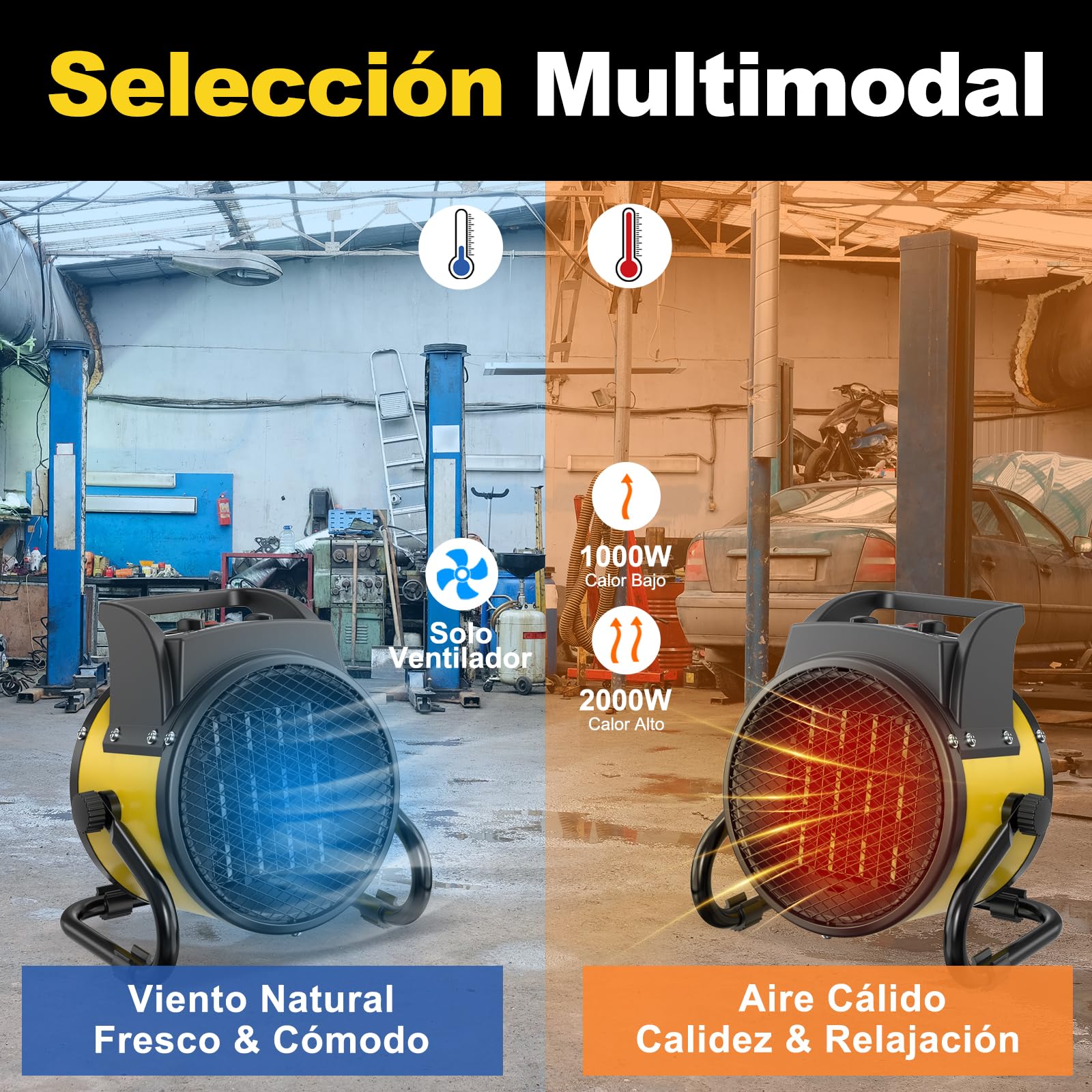 Ceramic Heater 2000W - Low Consumption - Portable Electric Radiator - Fast Heating in 3 s - Suitable for Homes, Bathrooms and Construction Sites