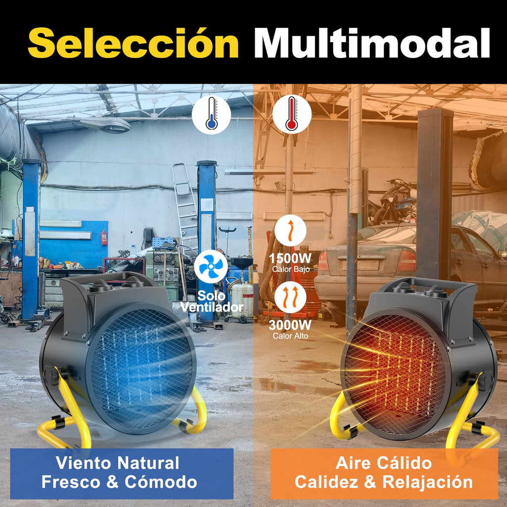 Ceramic Heater 2000W - Low Consumption - Portable Electric Radiator - Fast Heating in 3 s - Suitable for Homes, Bathrooms and Construction Sites