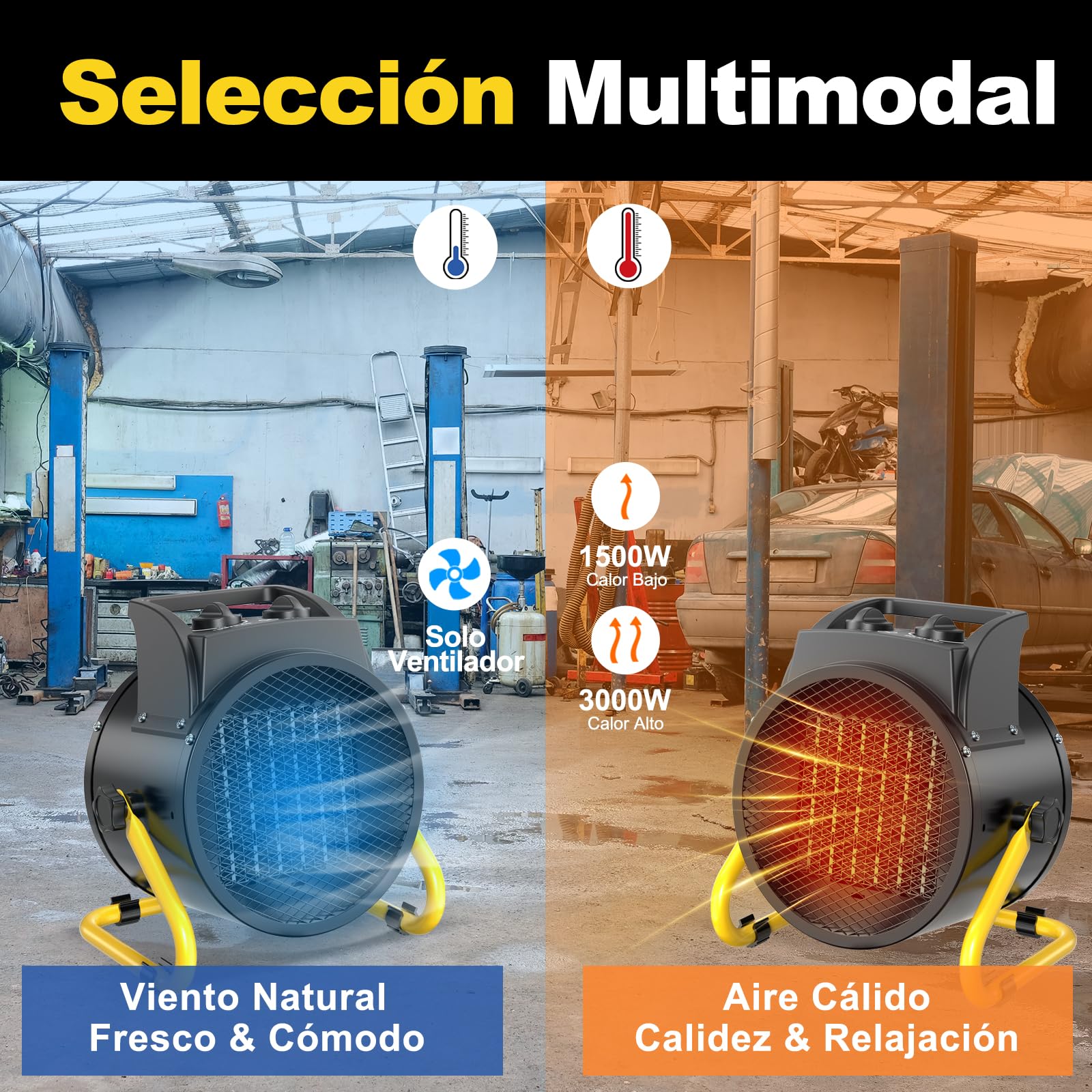 Ceramic Heater 2000W - Low Consumption - Portable Electric Radiator - Fast Heating in 3 s - Suitable for Homes, Bathrooms and Construction Sites